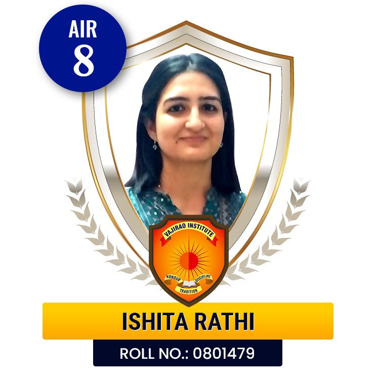 Ishita Rathi IAS Biography