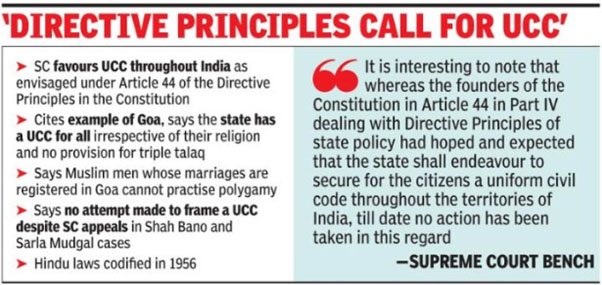 Uniform Civil Code (UCC) | Current Affairs Editorial, Notes By VajiraoIAS