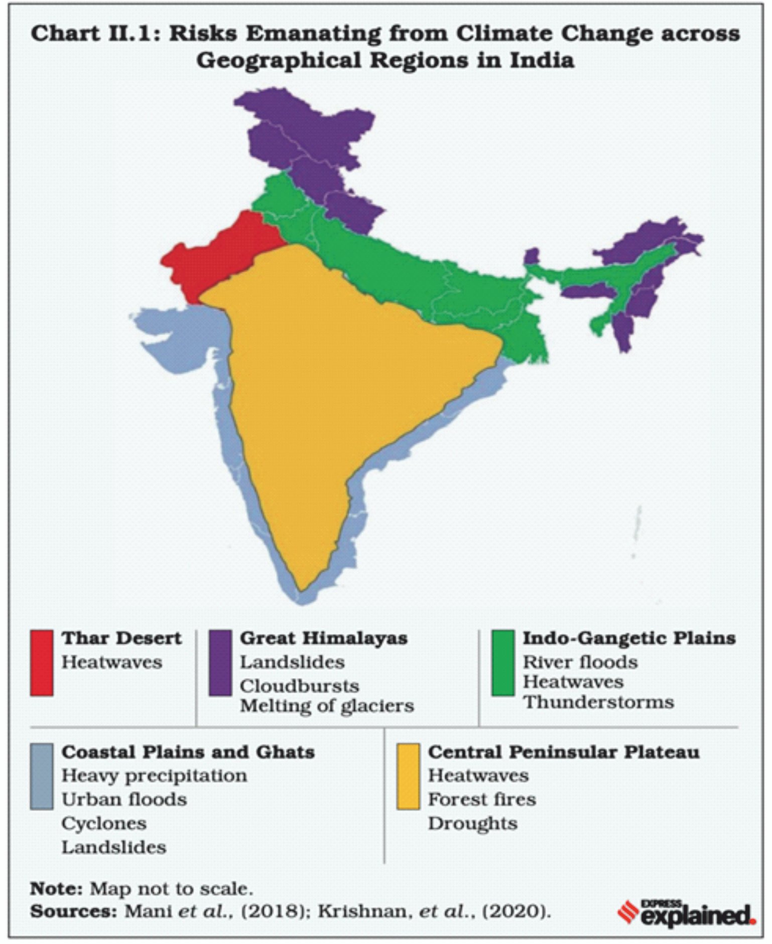 The Economics Of Climate Change In India 