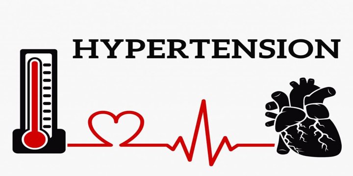 Hypertension: How its prevalence, diagnosis, control, and treatment ...