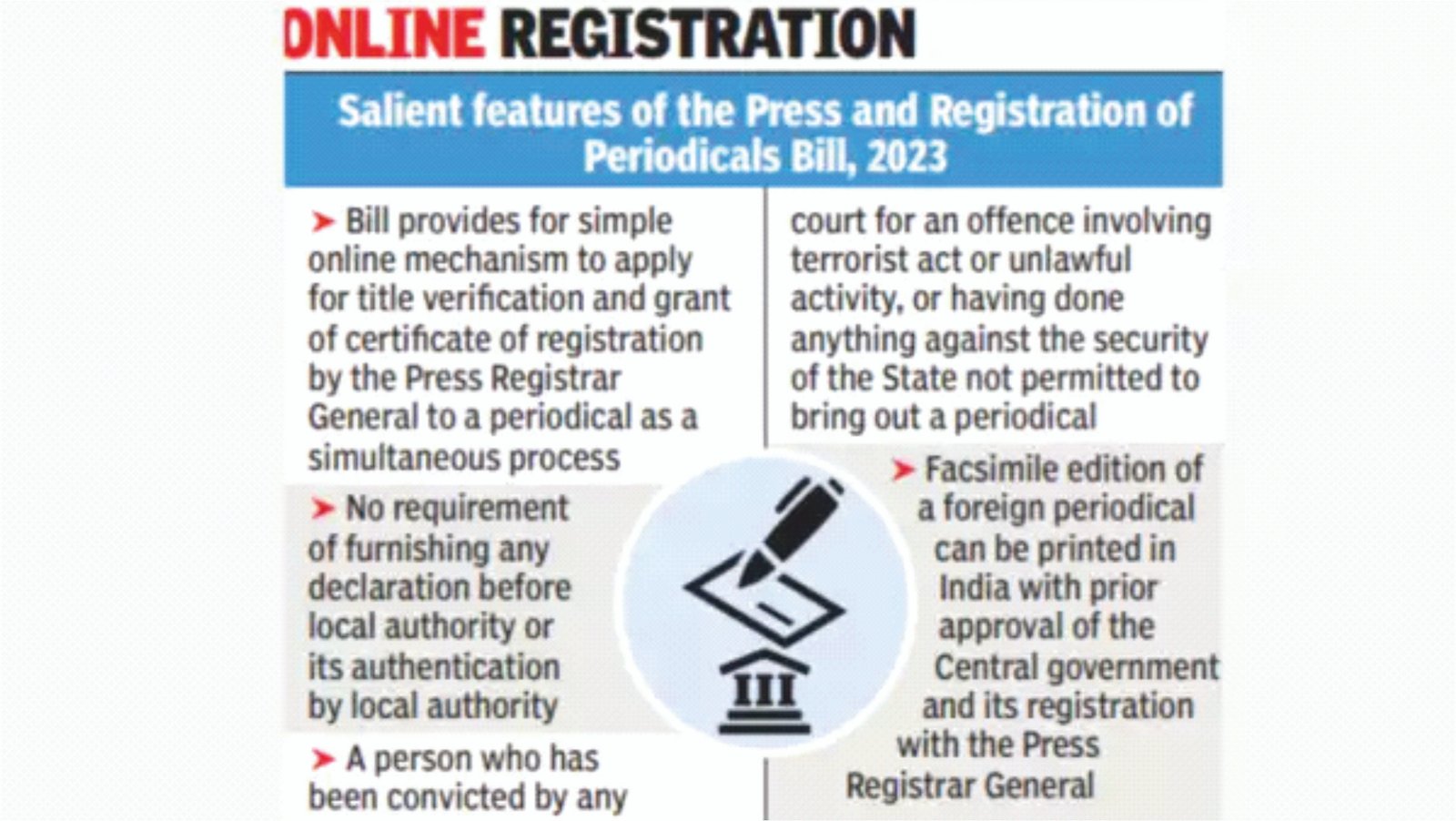 Press And Periodicals Bill 2023: Why It Was Brought In, Differences ...