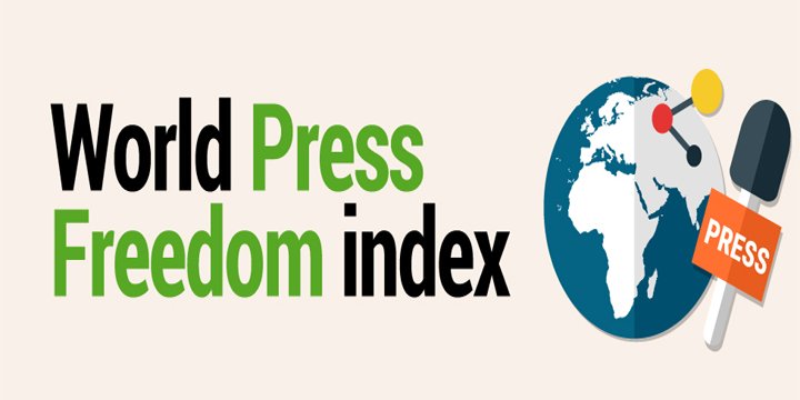 World Press Freedom Index