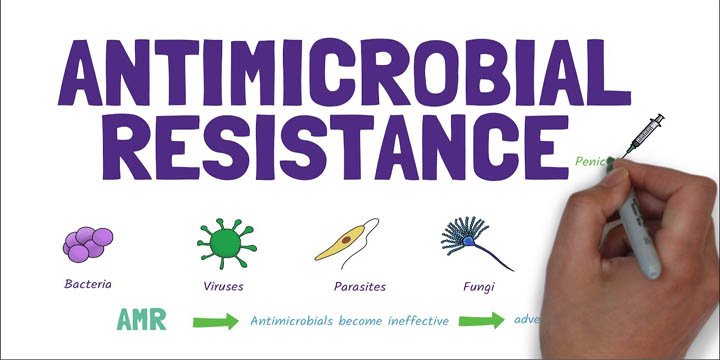 Antimicrobial Resistance