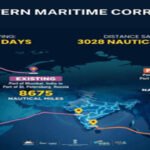 Eastern Maritime Corridor