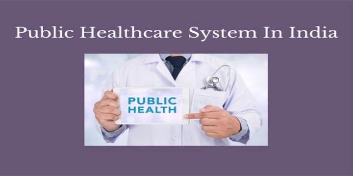 HEALTHCARE IN INDIA: STRUCTURE PUBLIC HEALTHCARE IN INDIA