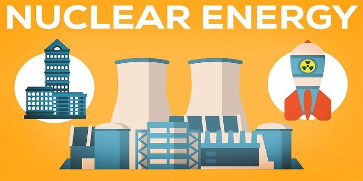 Nuclear Energy Laws Of India