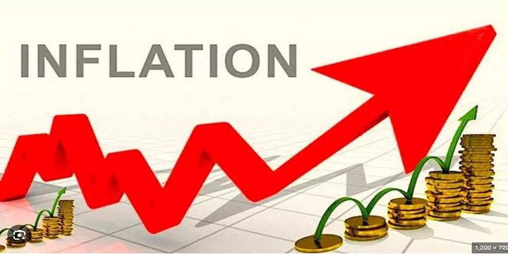 ECONOMIC SURVEY:(CHAPTER 4) INFLATION DYNAMICS