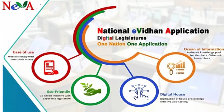 Delhi Joins National E Vidhan Application
