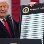 US move to impose 26% tariff on India and its implications for India:
