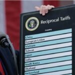 Trump's Reciprocal Tariff : Impact On India & The World