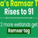 Udaipur & Phalodi Sites Get Ramsar Tag