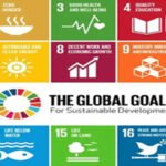 Sustainable Development Report (SDR) 2025 and India's performance: