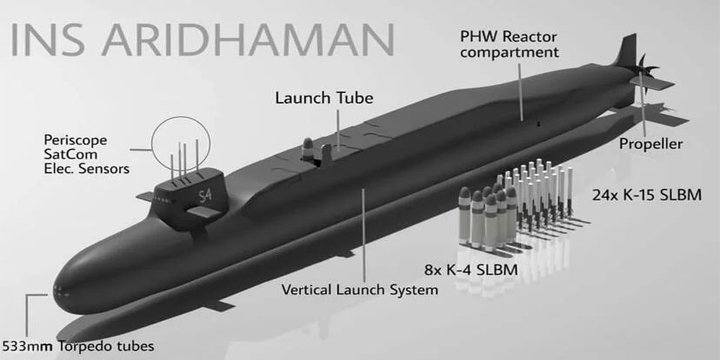 INS ARIDHAMAN