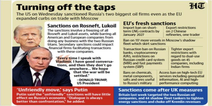 US SANCTIONS ON RUSSIAN OIL MAJORS