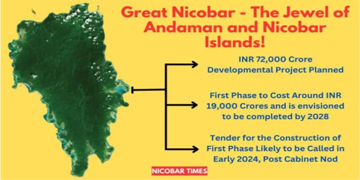 GREAT NICOBAR INFRA PROJECT