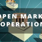 RBI’S OPEN MARKET OPERATIONS