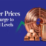 COPPER PRICES SURGE TO ALL TIME HIGH