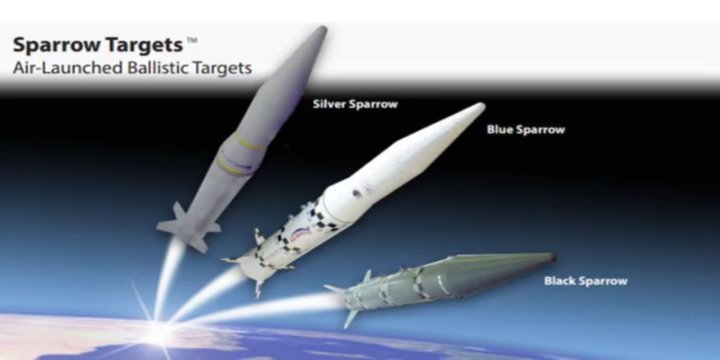 BLUE SPARROW MISSILE: ISRAEL'S’ ADVANCED AIR LAUNCHED BALLISTIC MISSILE
