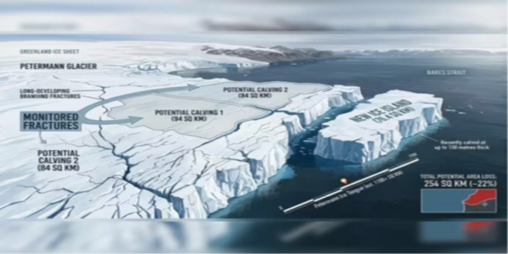 PETERMANN GLACIER CALVING